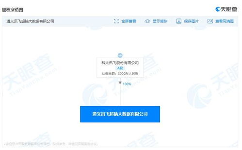 科大訊飛在遵義成立大數(shù)據(jù)公司，深耕教育軟件服務領域